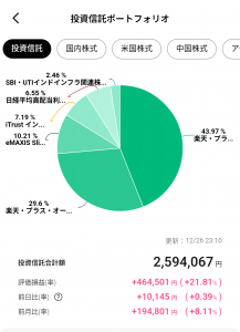 Thumbnail of post image 145