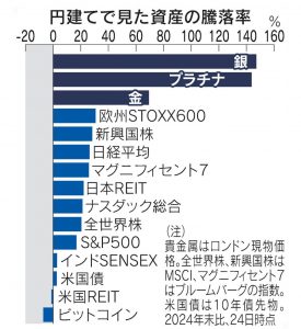 Thumbnail of post image 146