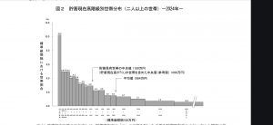 Thumbnail of post image 105