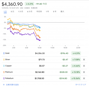 Thumbnail of post image 172