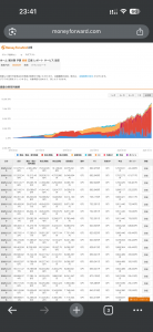 Thumbnail of post image 041