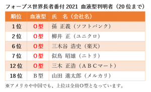 Thumbnail of post image 174