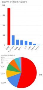 Thumbnail of post image 177