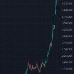 Thumbnail of new posts 079