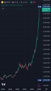 Thumbnail of post image 065