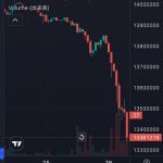 Thumbnail of new posts 166