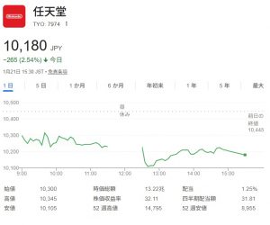 Thumbnail of post image 177