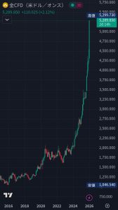 Thumbnail of post image 020