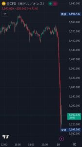 Thumbnail of post image 023