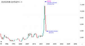 Thumbnail of post image 166