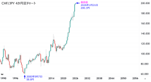 Thumbnail of post image 034