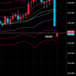 Thumbnail of new posts 103