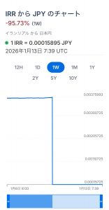 Thumbnail of post image 087