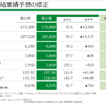 Thumbnail of new posts 094