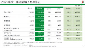 Thumbnail of post image 084