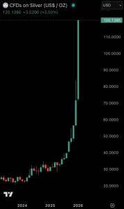 Thumbnail of post image 119