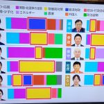 Thumbnail of new posts 191