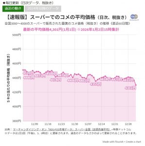 Thumbnail of post image 125