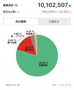 Thumbnail of post image 021