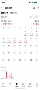 Thumbnail of post image 072