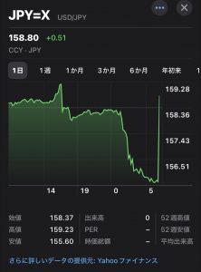 Thumbnail of post image 155