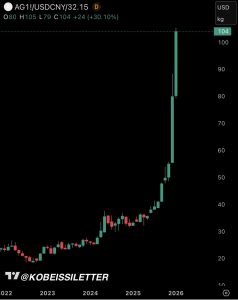 Thumbnail of post image 141