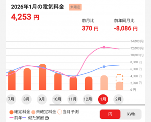 Thumbnail of post image 159