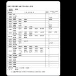 Thumbnail of new posts 187