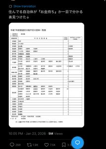 Thumbnail of post image 061