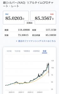 Thumbnail of post image 076