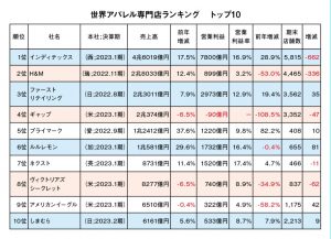 Thumbnail of post image 032