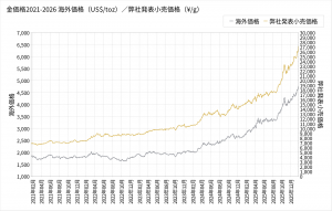 Thumbnail of post image 071