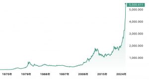 Thumbnail of post image 138