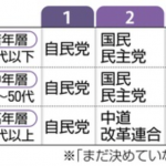 Thumbnail of new posts 087