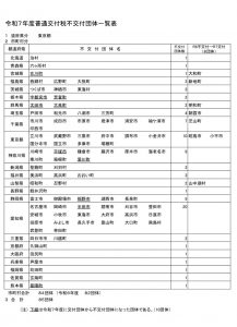 Thumbnail of post image 039