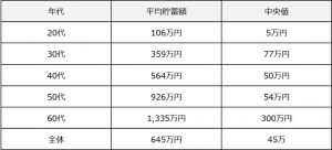 Thumbnail of post image 128