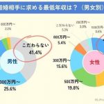 Thumbnail of new posts 063