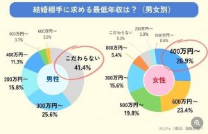 Thumbnail of post image 113