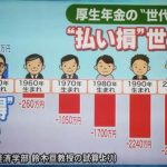 Thumbnail of new posts 113