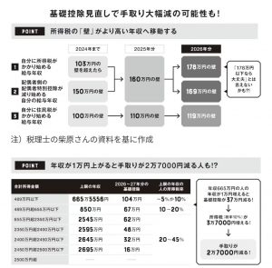 Thumbnail of post image 146