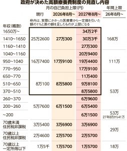 Thumbnail of post image 088