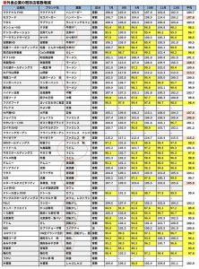 Thumbnail of post image 159