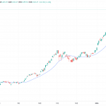 Thumbnail of new posts 010