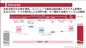 Thumbnail of post image 012