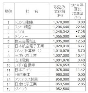 Thumbnail of post image 165