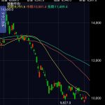 Thumbnail of new posts 112