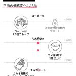 Thumbnail of new posts 120