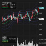 Thumbnail of new posts 143