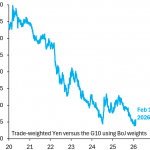 Thumbnail of new posts 106