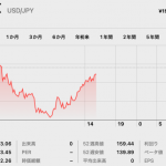 Thumbnail of new posts 092